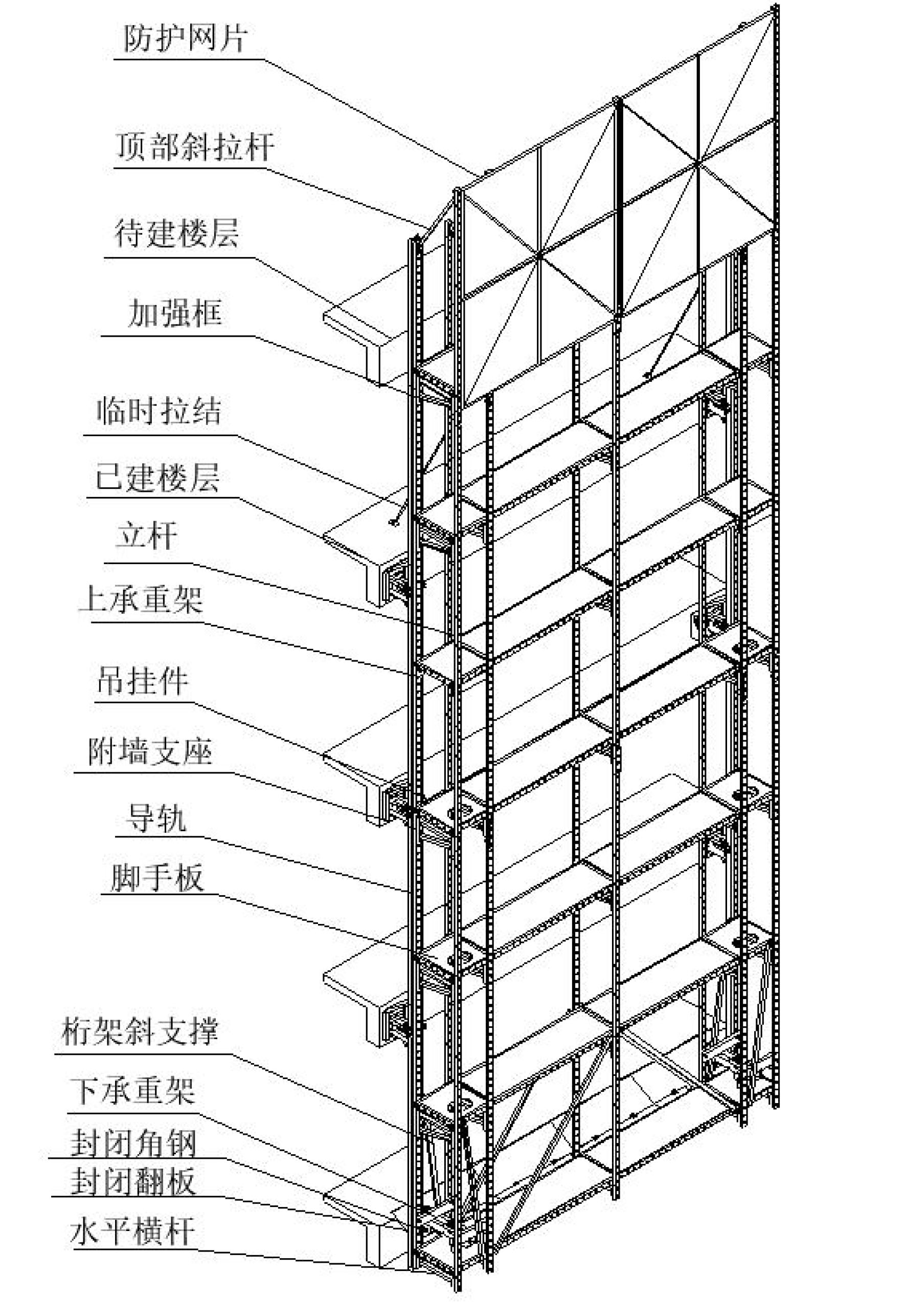 爬架，建筑爬架，全鋼爬架，爬架腳手架，半鋼爬架